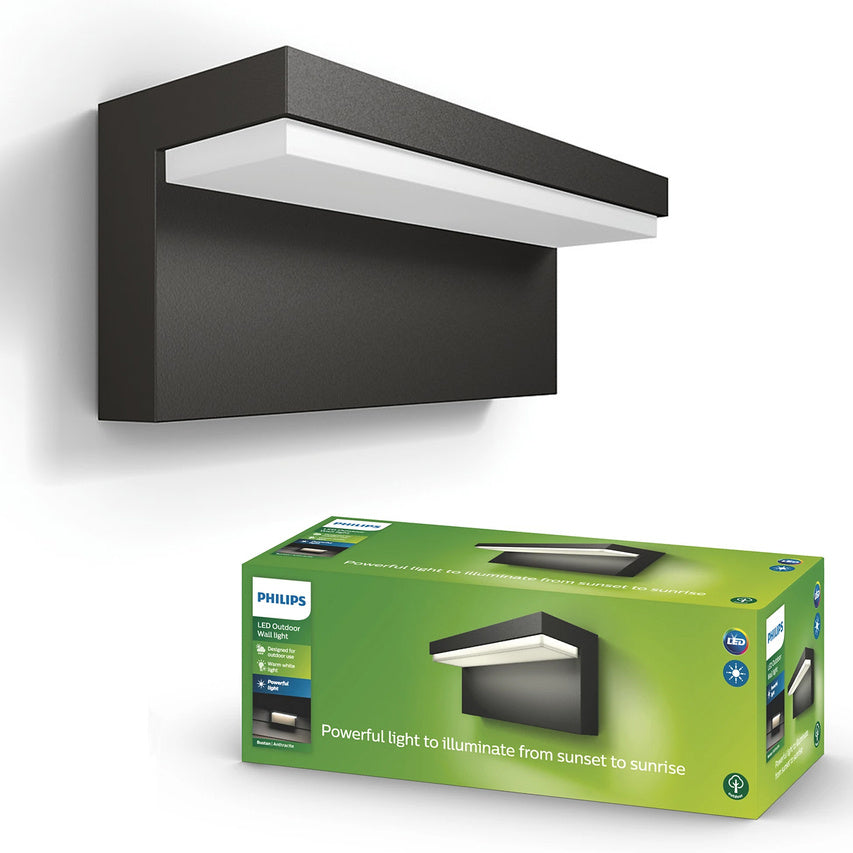 LED Wandaußenleuchte anthrazit Verpackung Philips